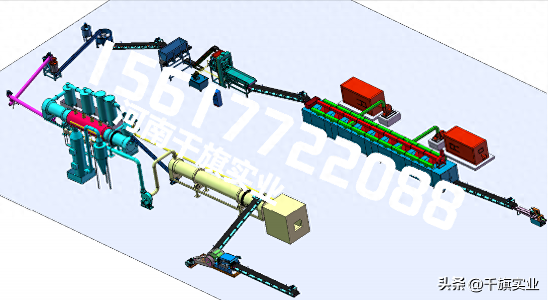 木材粉碎烘干炭化成型干燥方案