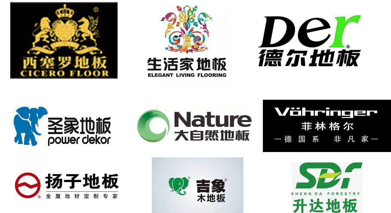 2021强化复合地板十大品牌排名