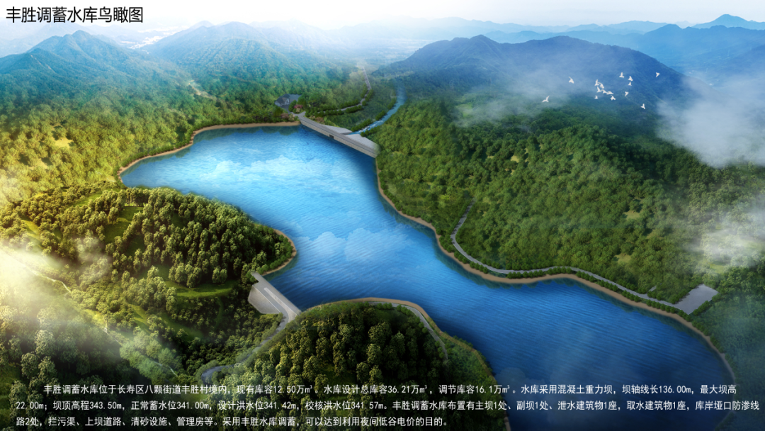 6个三峡后续项目开工建设