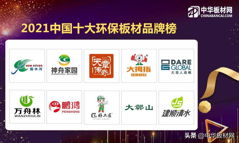 2021年度中国十大环保板材品牌已诞生