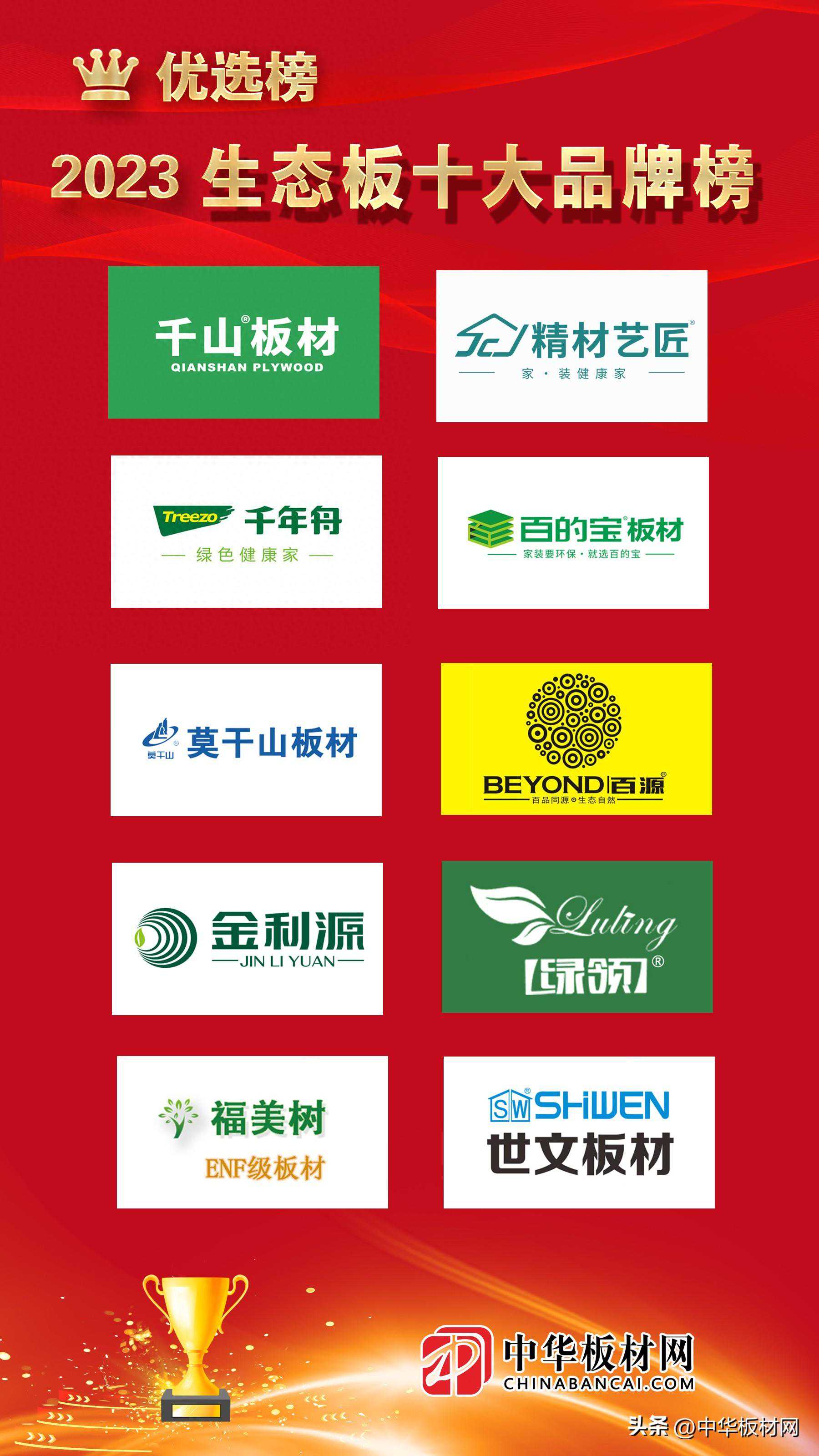 2023国内生态板十大品牌排行榜了解下！