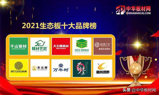 2021年度生态板十大品牌排行榜揭晓