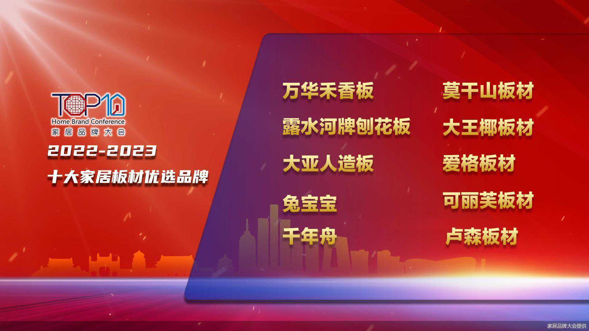 2022-2023十大家居板材优选品牌公开发布