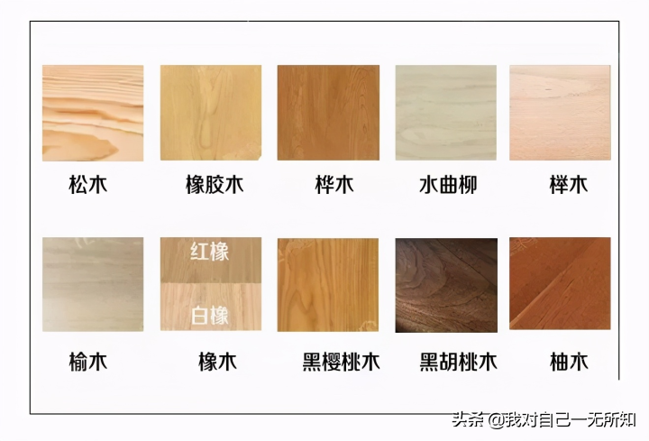 黑胡桃木、榉木、樱桃木、枫木、原木、实木这些木质终于分清楚了