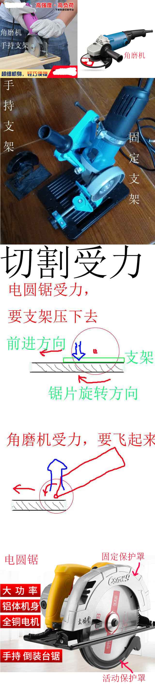 切勿在角磨机上装木工锯片手持锯木头